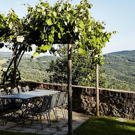 Country house Borgo Il Castagno